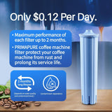 2-Pack PrimaPure Coffee Machine Water Filter Replacement for Jura Capresso Clearyl Blue 71445, 67879, ENA3, ENA5, J6, J9, J95 Certified To NSF / ANSI 42 by IAPMO R&T
