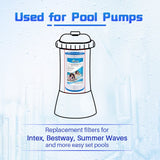 Spring Source Replacement Filter for Type A or C, Compatible with Intex 59900E/29000E, Easy Set Pool Filters, Summer Waves or Summer Escapes Above Ground Pools