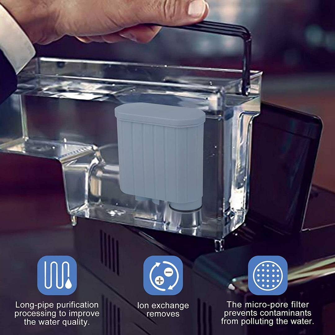 Philips Saeco AquaClean Water Filter